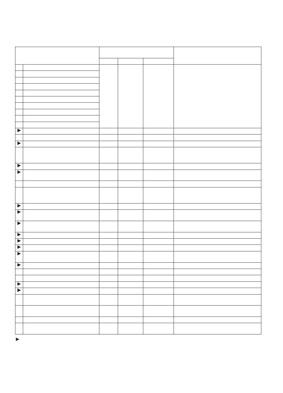 Maintenance, Periodic maintenance chart | Polaris 2016 Ranger ETX User Manual | Page 64 / 109