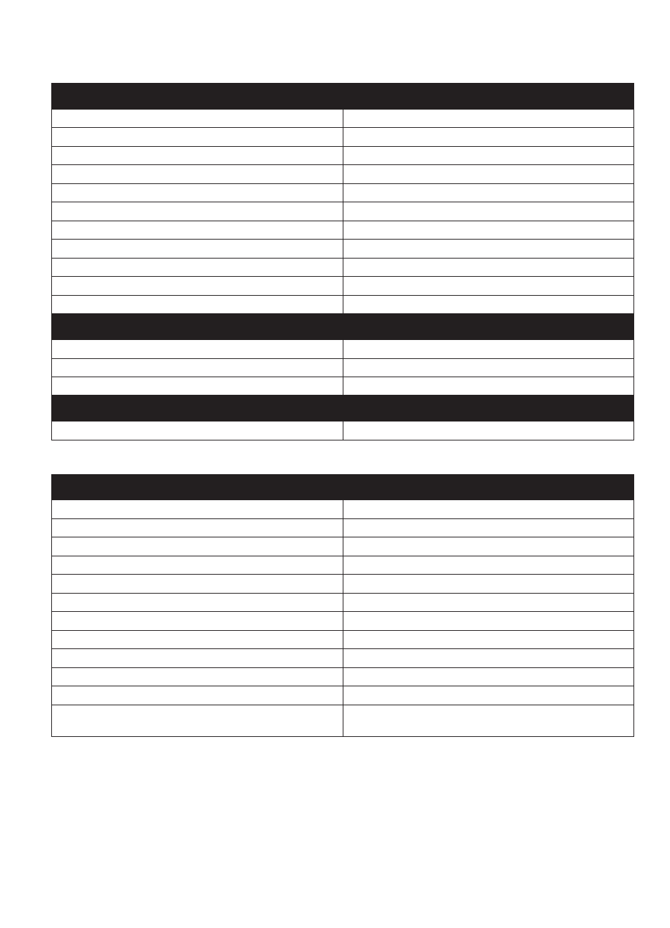 Troubleshooting | Polaris 2016 Ranger ETX User Manual | Page 99 / 109