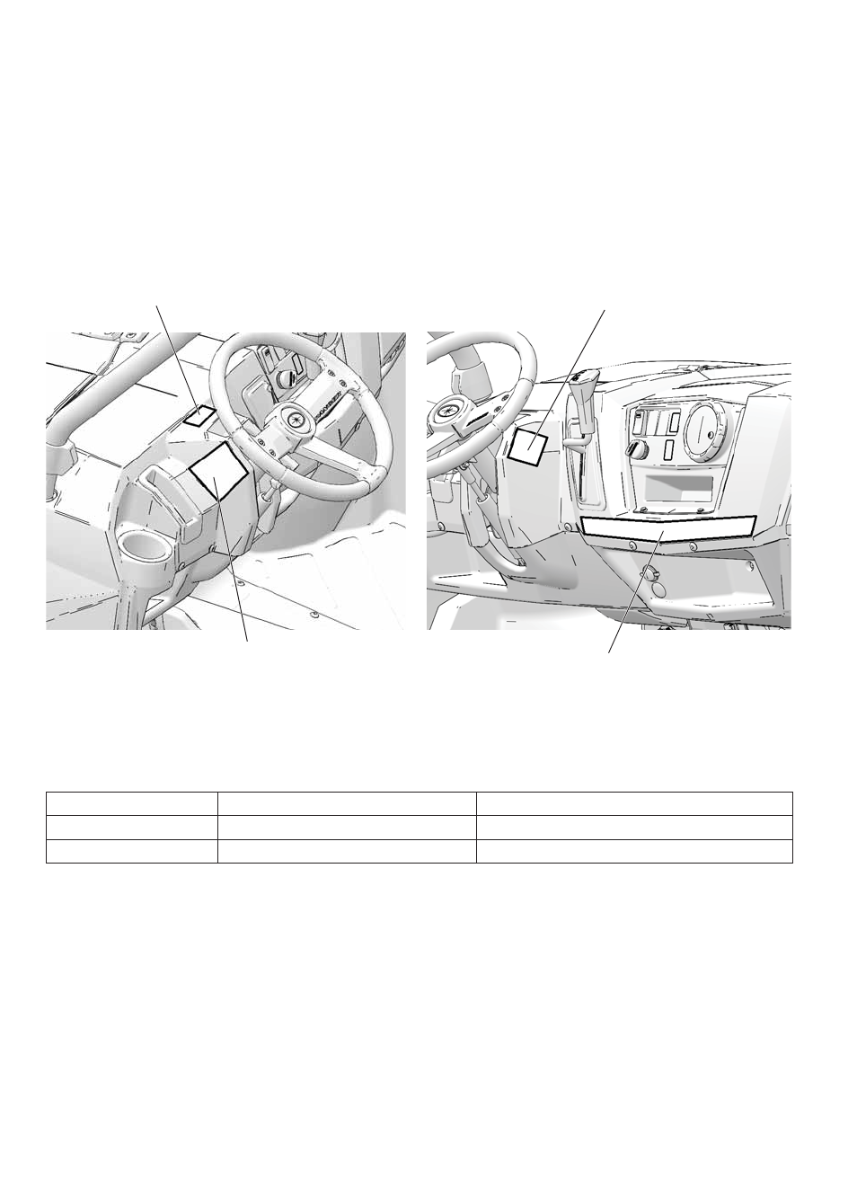 Safety, Safety labels and locations, Max payload warning | Shift caution | Polaris 2016 Ranger 570 Full-Size User Manual | Page 12 / 100