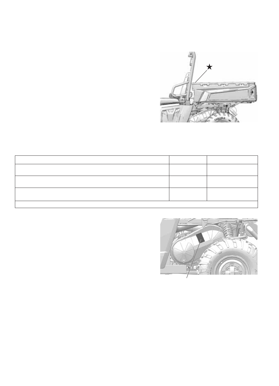 Safety, Safety labels and locations, Passenger/tire pressure warning | Clutch cover warning | Polaris 2016 Ranger 570 Full-Size User Manual | Page 14 / 100