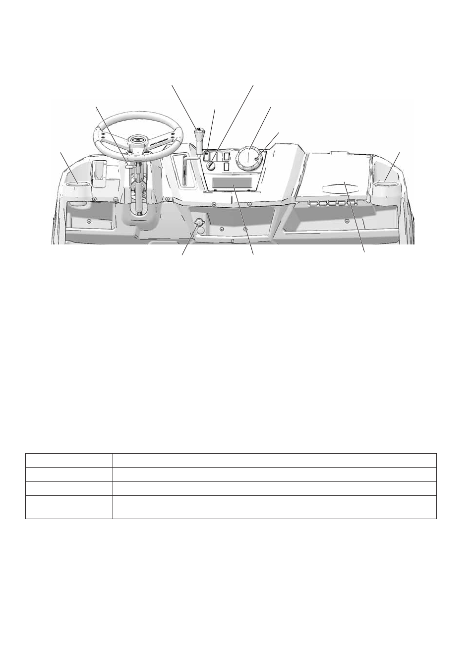 Features and controls, Console, Auxiliary outlet | Mode button, Ignition switch/light switch | Polaris 2016 Ranger 570 Full-Size User Manual | Page 24 / 100