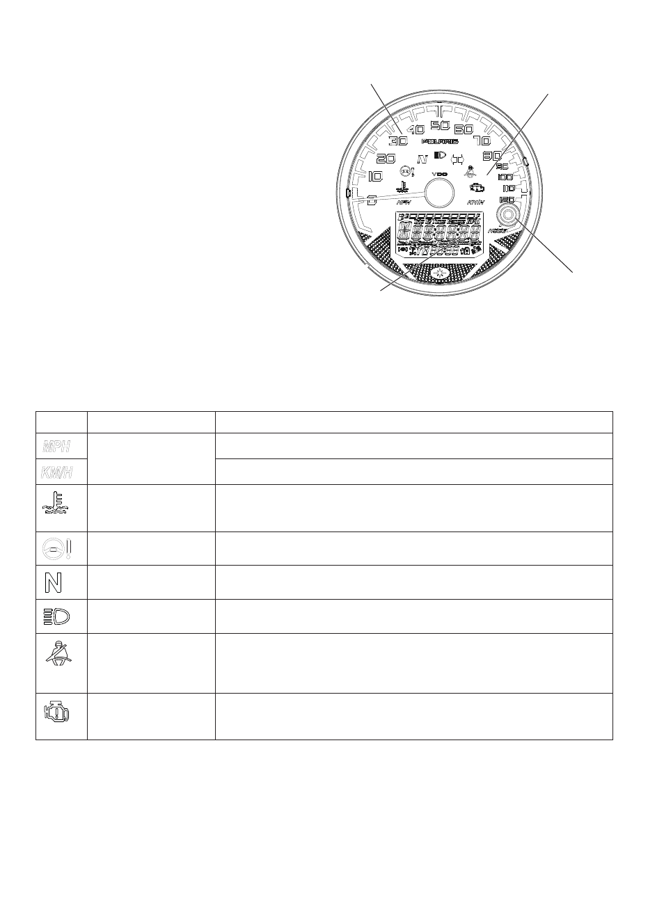 Features and controls, Instrument cluster, Speedometer | Mode button, Indicator lamps | Polaris 2016 Ranger 570 Full-Size User Manual | Page 30 / 100