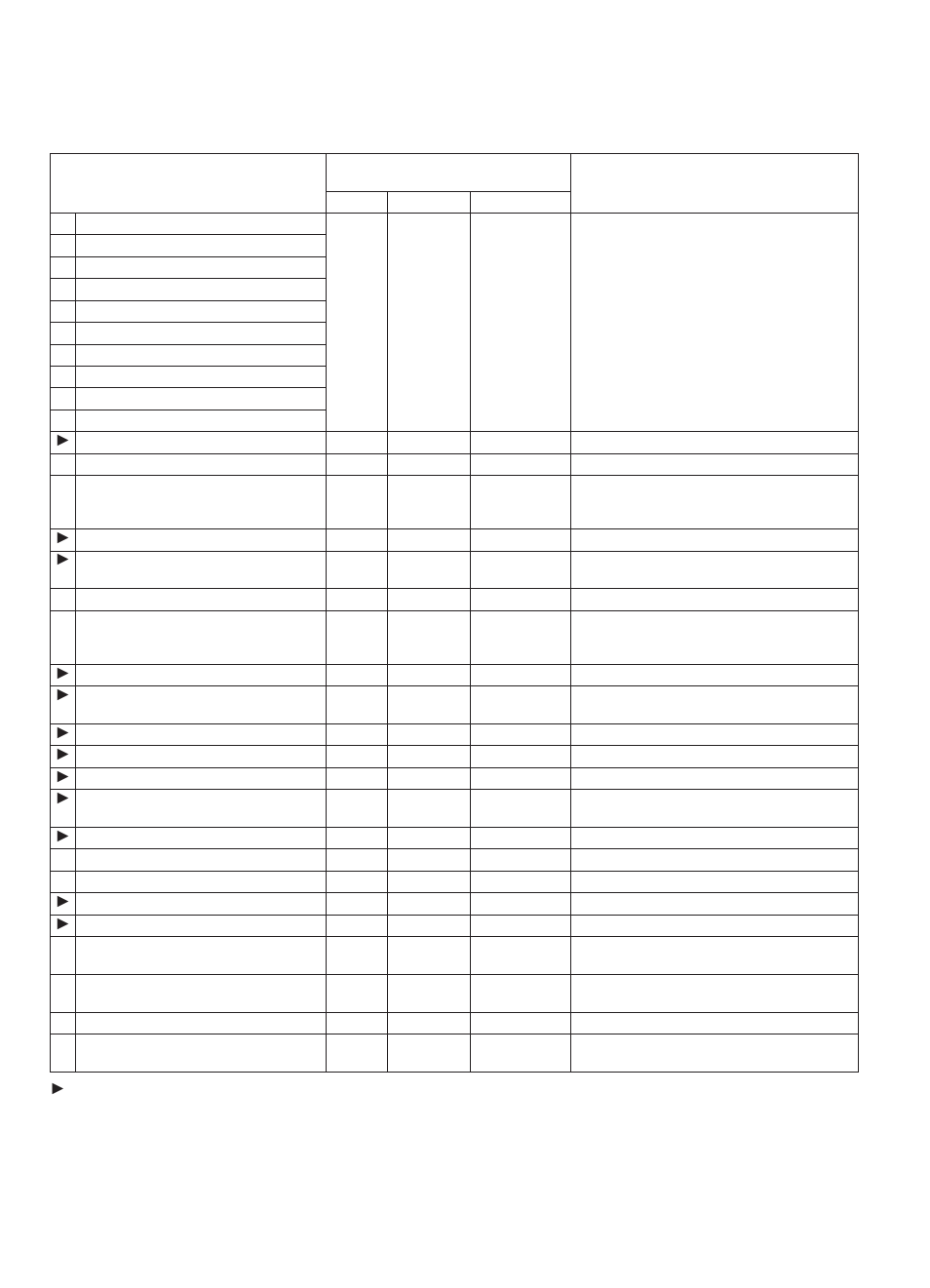 Maintenance, Periodic maintenance chart | Polaris 2016 Ranger 570 Full-Size User Manual | Page 58 / 100