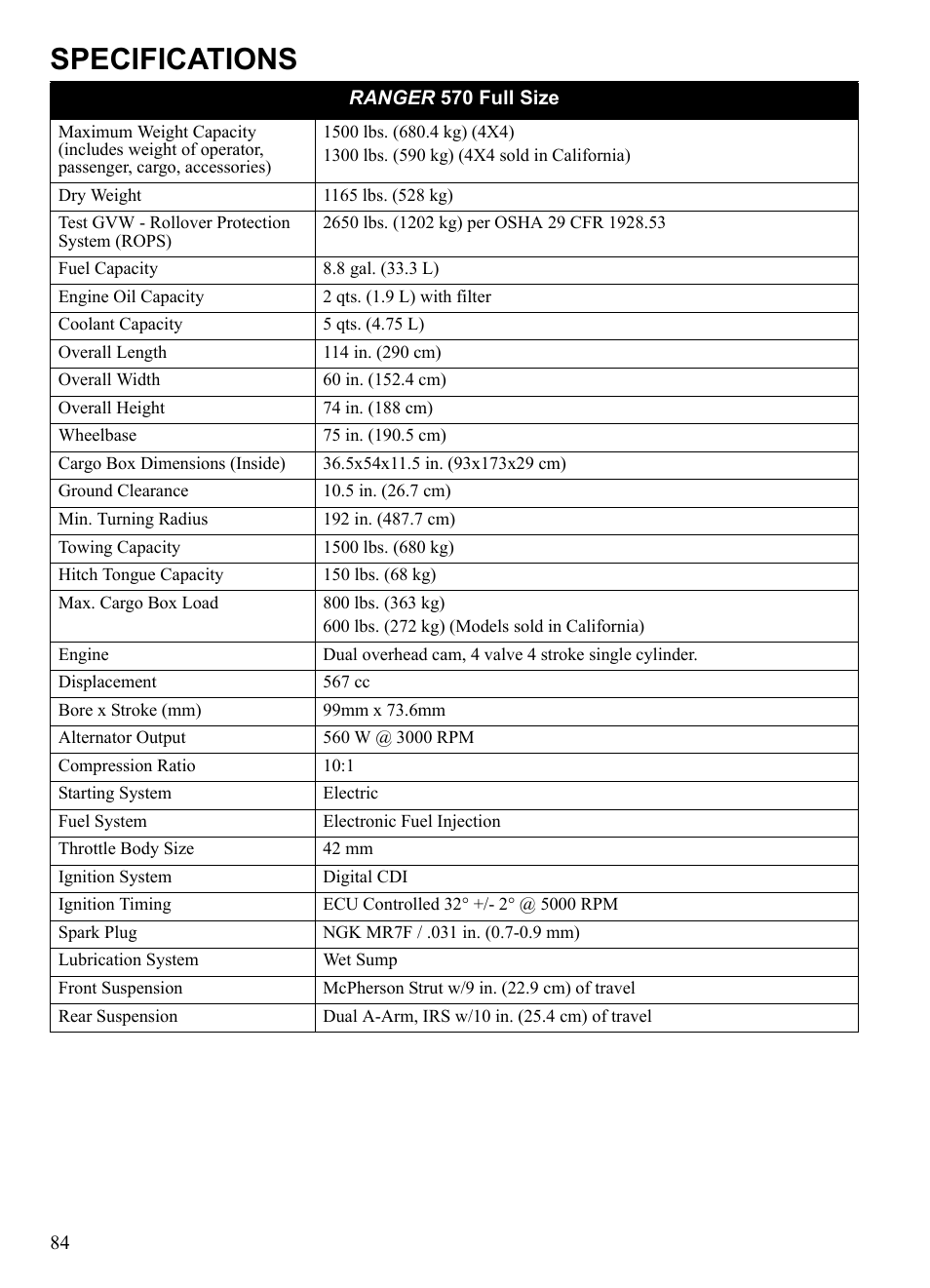 Specifications | Polaris 2016 Ranger 570 Full-Size User Manual | Page 86 / 100