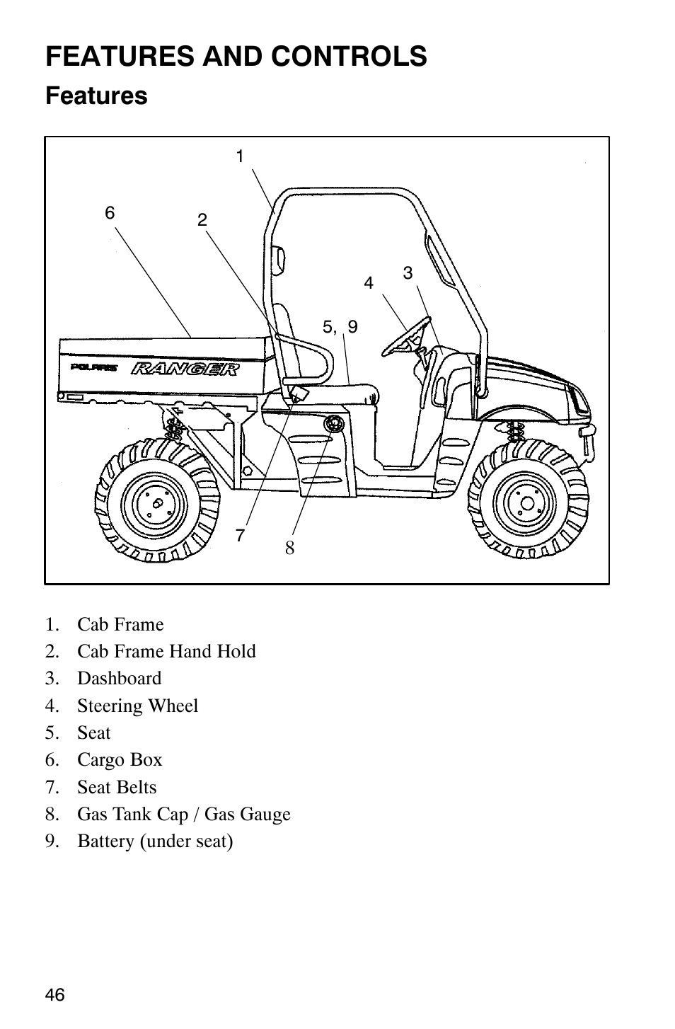 Features and controls, Features | Polaris Series 10 Ranger 425 2x4 User Manual | Page 48 / 121