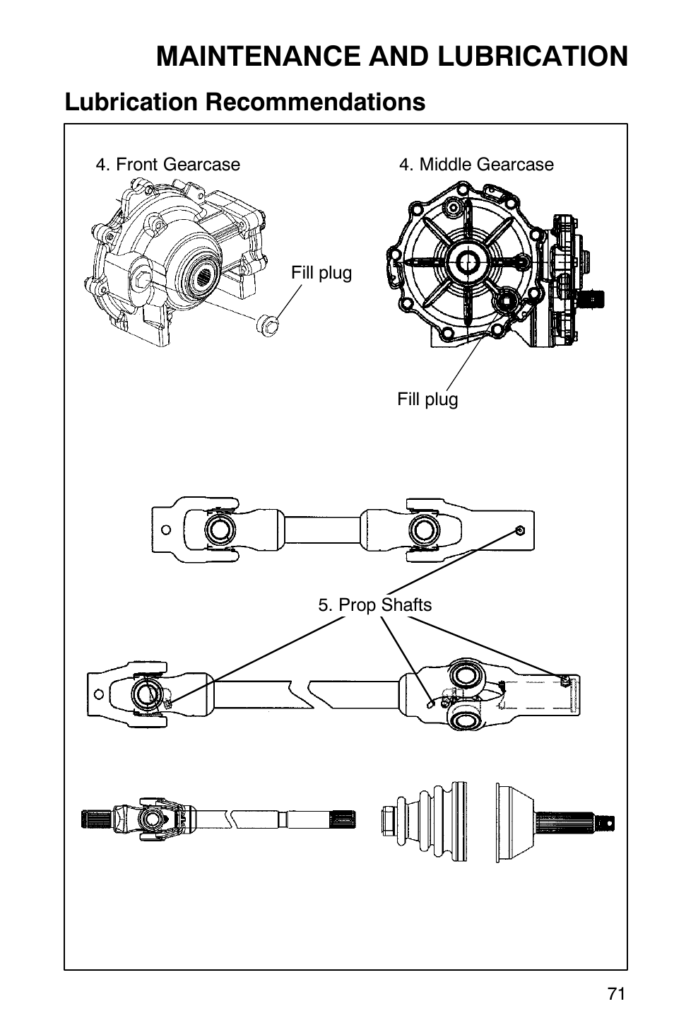 Maintenance and lubrication, Lubrication recommendations | Polaris Series 10 Ranger 425 2x4 User Manual | Page 73 / 121