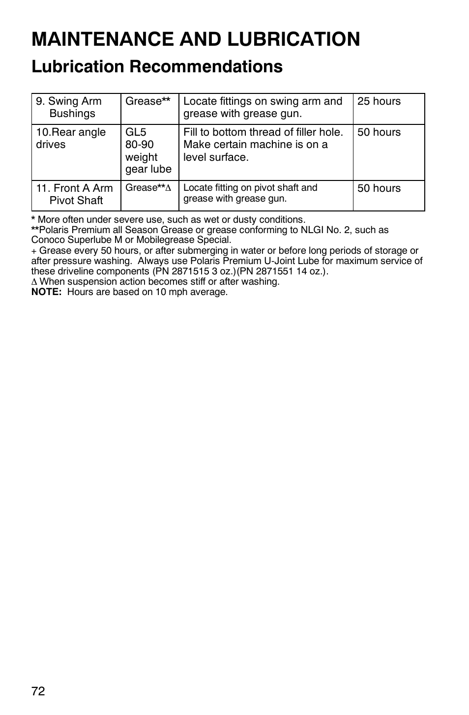 Maintenance and lubrication, Lubrication recommendations | Polaris Series 10 Ranger 425 2x4 User Manual | Page 74 / 121