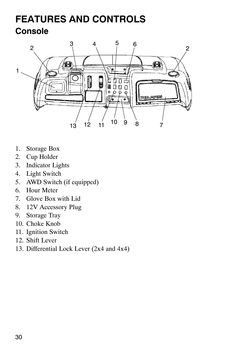 Features and controls, Console | Polaris Series 11 Ranger User Manual | Page 32 / 106