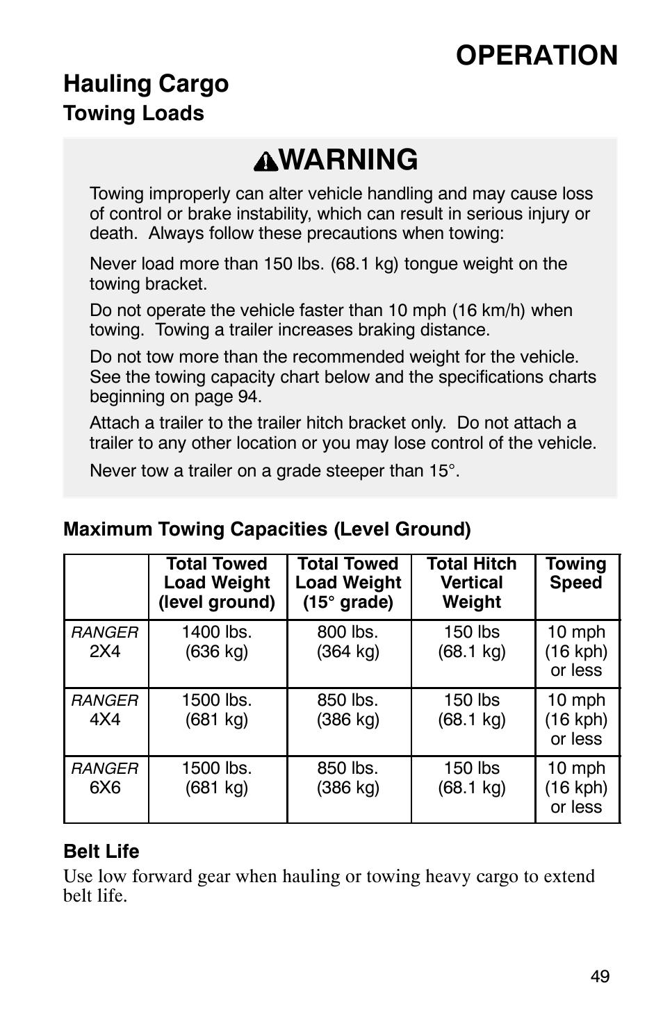 Warning, Operation, Hauling cargo | Towing loads | Polaris Series 11 Ranger User Manual | Page 51 / 106