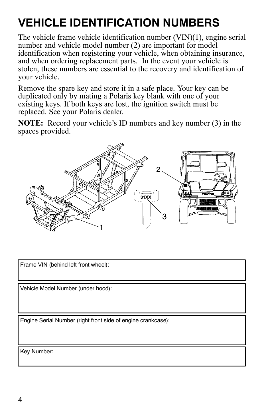 Vehicle identification numbers | Polaris Series 11 Ranger User Manual | Page 6 / 106