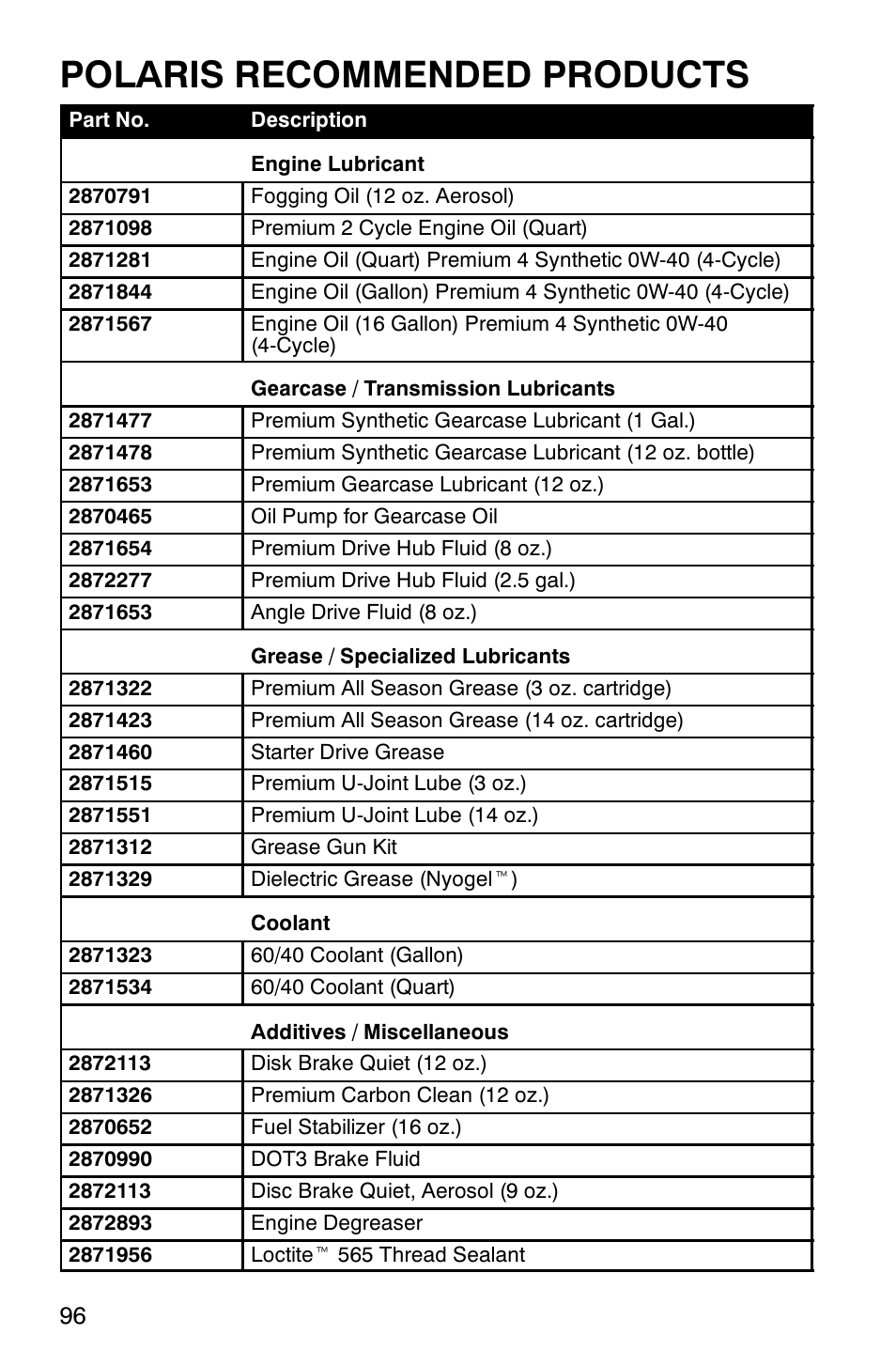 Polaris recommended products | Polaris Series 11 Ranger User Manual | Page 98 / 106