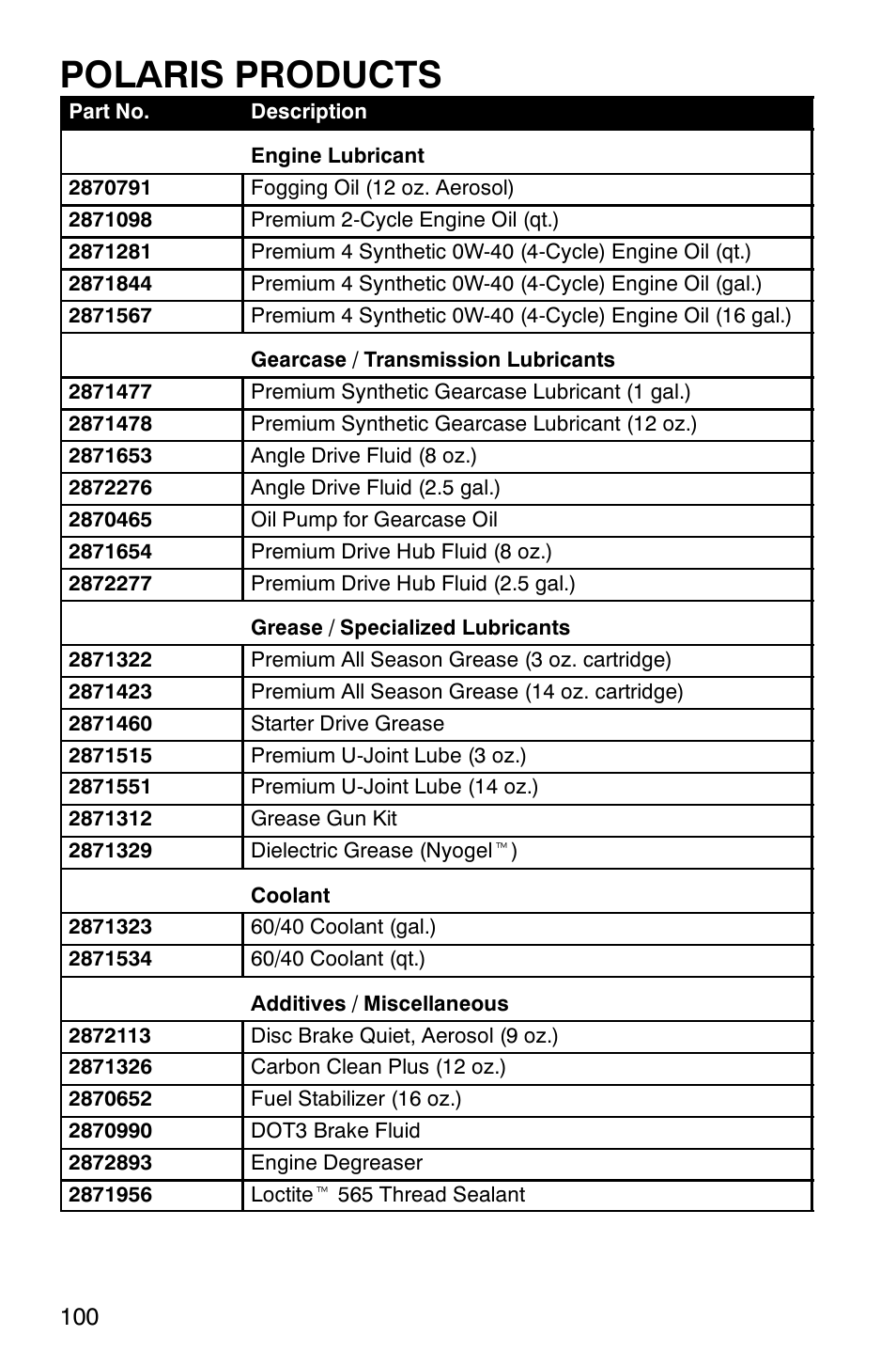 Polaris products | Polaris Series 11 Polaris Ranger 4x4 User Manual | Page 102 / 118