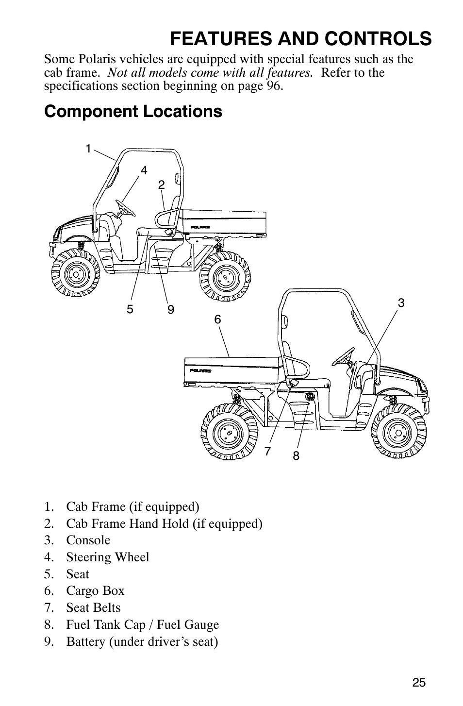 Features and controls, Component locations | Polaris Series 11 Polaris Ranger 4x4 User Manual | Page 27 / 118