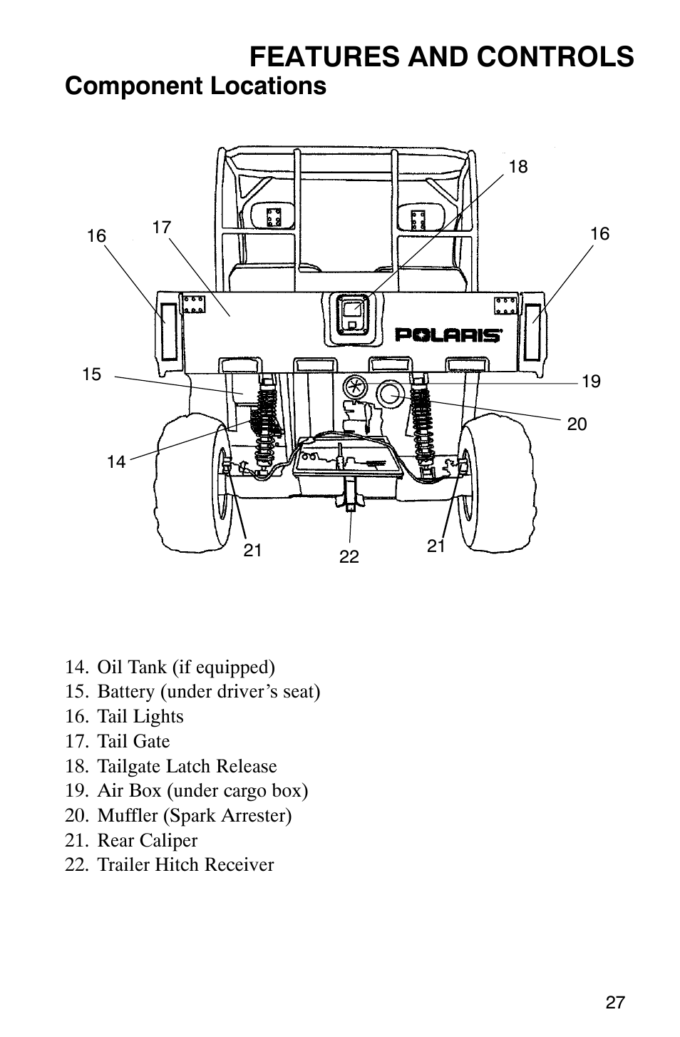 Features and controls, Component locations | Polaris Series 11 Polaris Ranger 4x4 User Manual | Page 29 / 118
