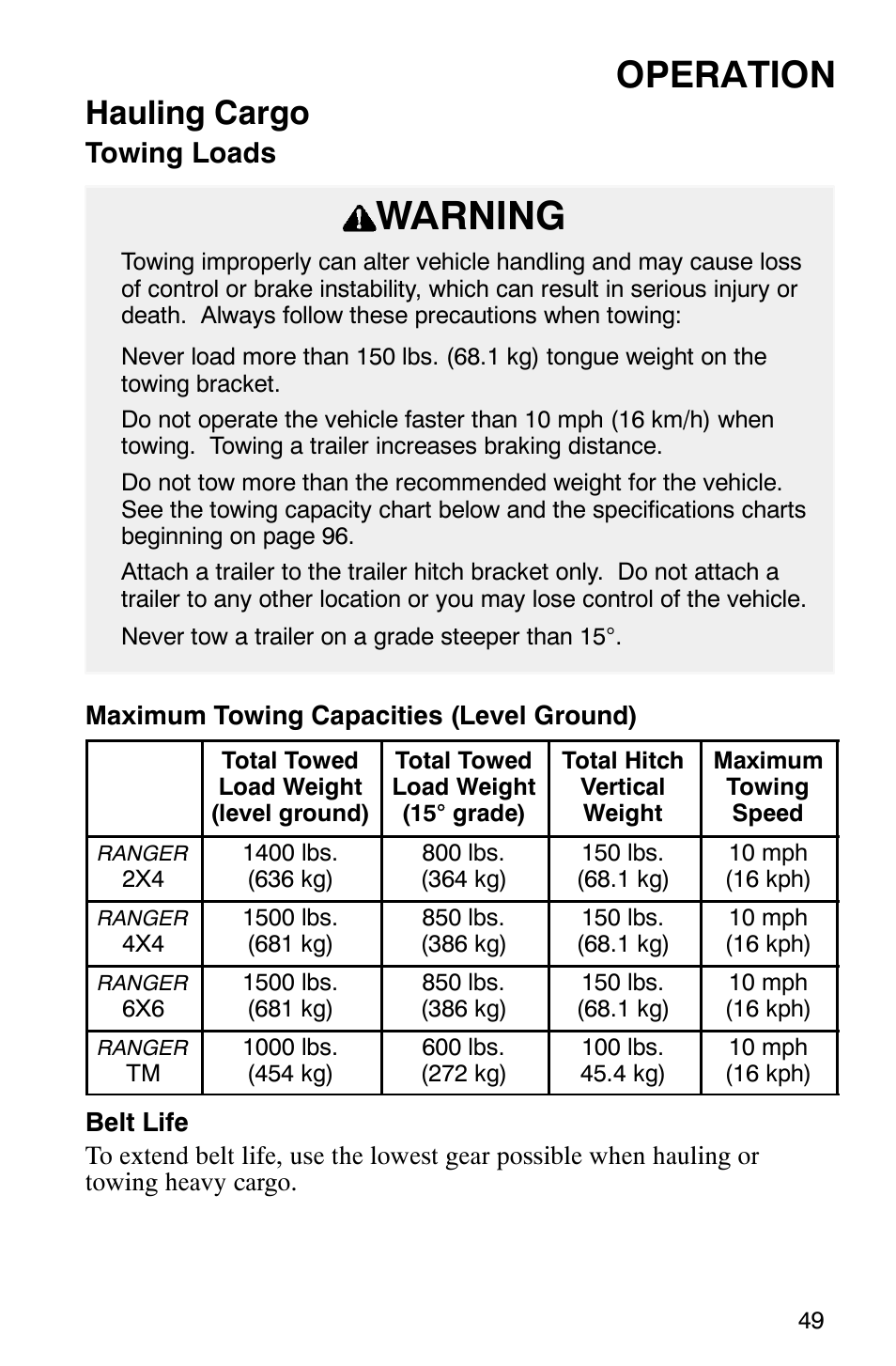 Warning, Operation, Hauling cargo | Towing loads | Polaris Series 11 Polaris Ranger 4x4 User Manual | Page 51 / 118