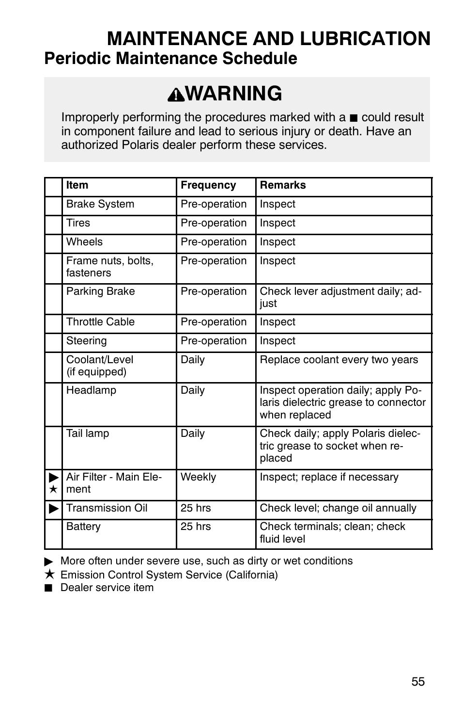 Warning, Maintenance and lubrication, Periodic maintenance schedule | Polaris Series 11 Polaris Ranger 4x4 User Manual | Page 57 / 118