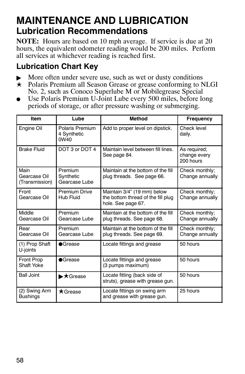 Maintenance and lubrication, Lubrication recommendations, Lubrication chart key | Polaris Series 11 Polaris Ranger 4x4 User Manual | Page 60 / 118