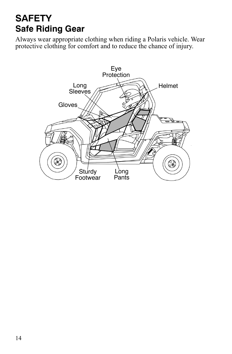 Safety, Safe riding gear | Polaris 2008 Ranger RZR User Manual | Page 17 / 146