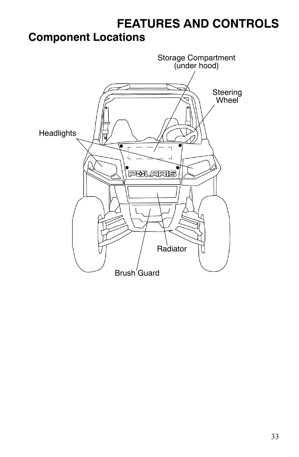 Features and controls, Component locations | Polaris 2008 Ranger RZR User Manual | Page 36 / 146