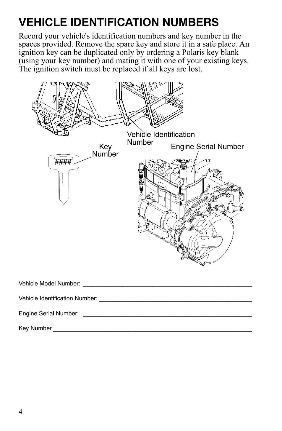 Vehicle identification numbers | Polaris 2008 Ranger RZR User Manual | Page 7 / 146