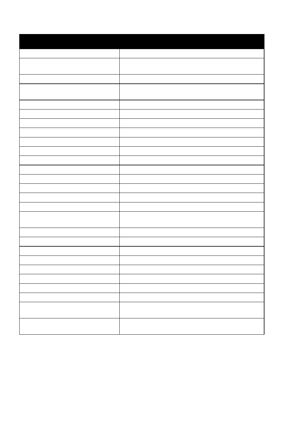 Specifications, Ranger rzr 4 | Polaris 2011 RZR User Manual | Page 128 / 148