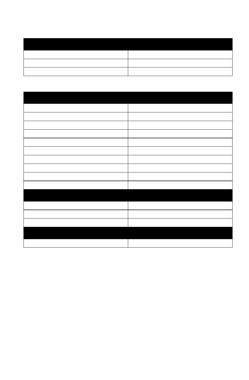 Troubleshooting | Polaris 2011 RZR User Manual | Page 133 / 148