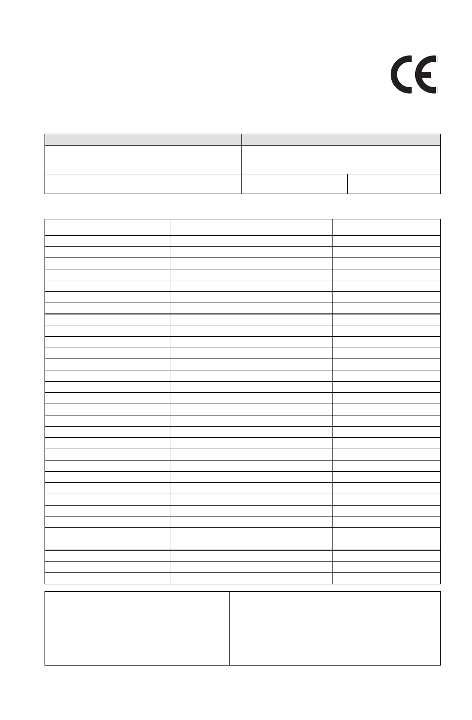 Declaration of conformity, Product identification | Polaris 2011 RZR User Manual | Page 135 / 148