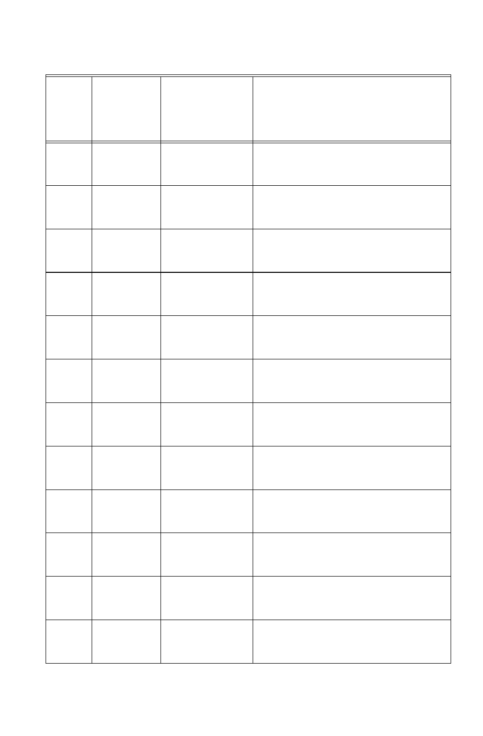 Maintenance log | Polaris 2011 RZR User Manual | Page 143 / 148