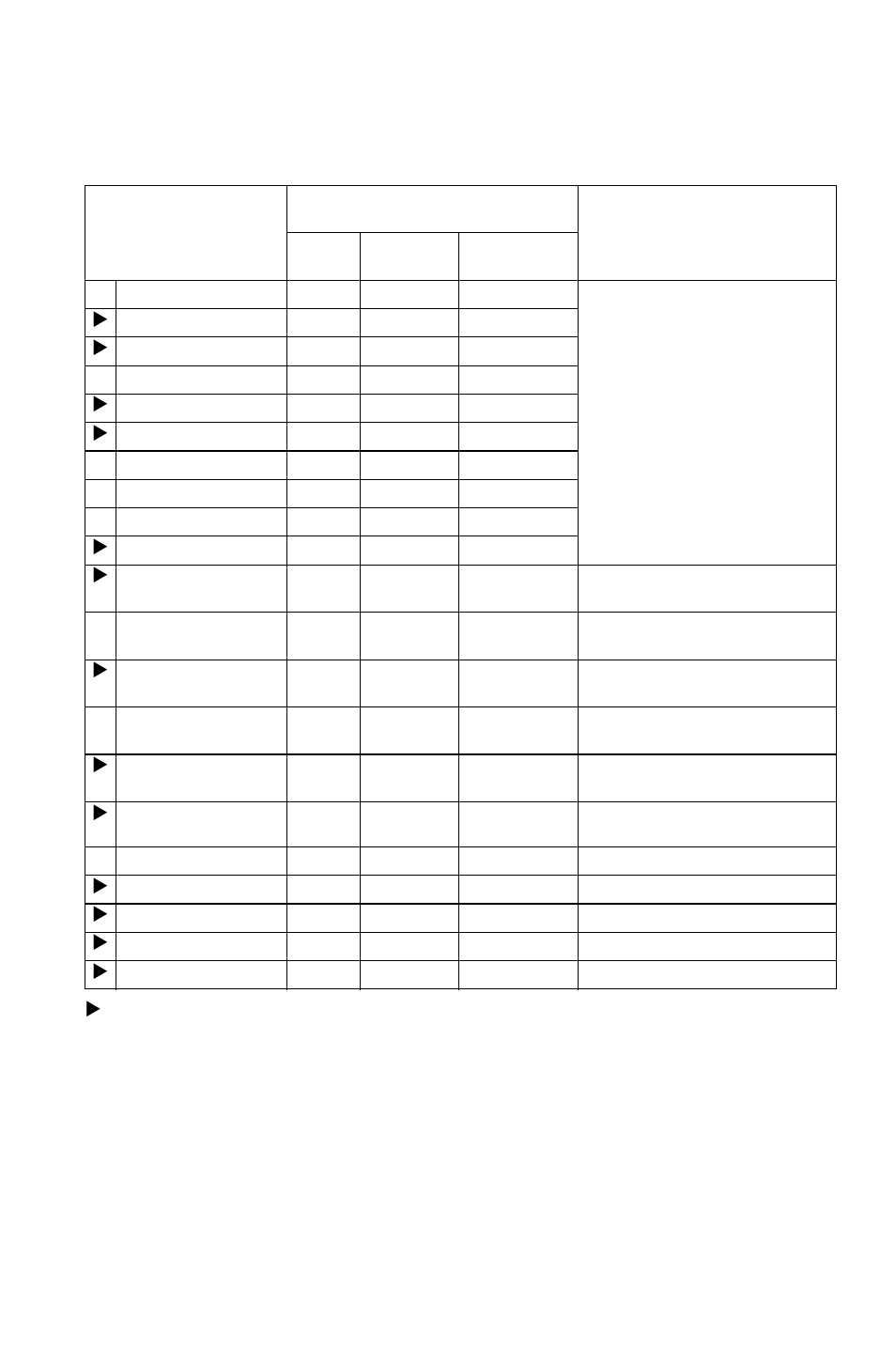 Maintenance, Periodic maintenance chart | Polaris 2011 RZR User Manual | Page 75 / 148