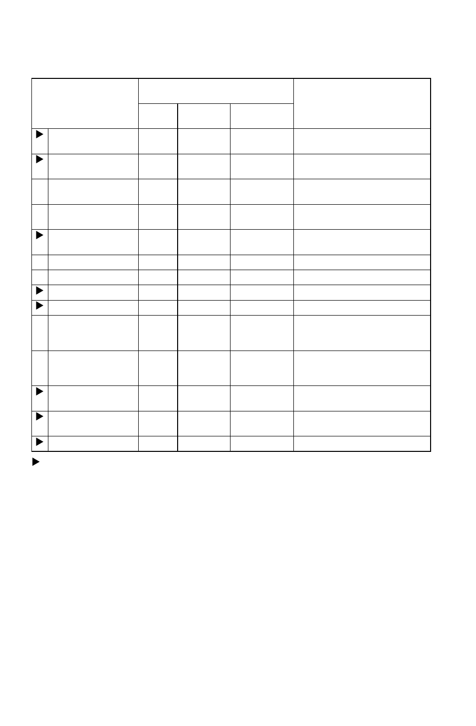 Maintenance, Periodic maintenance chart | Polaris 2011 RZR User Manual | Page 76 / 148