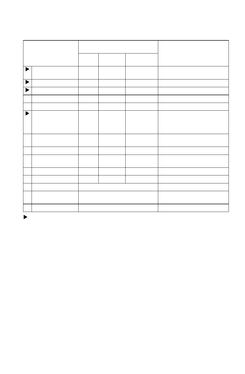 Maintenance, Periodic maintenance chart | Polaris 2011 RZR User Manual | Page 77 / 148