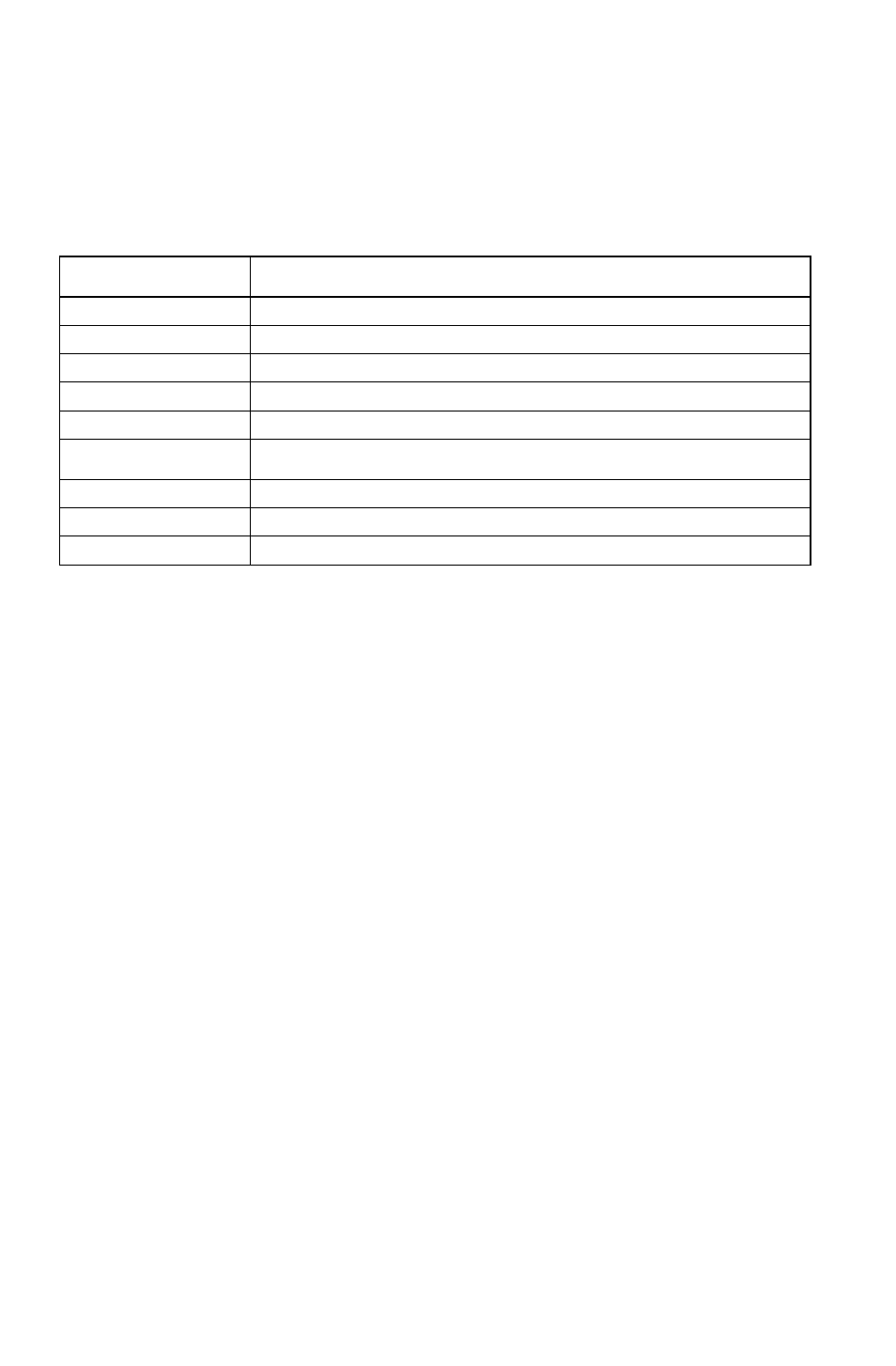 Fuses, Maintenance | Polaris 2011 RZR User Manual | Page 92 / 148