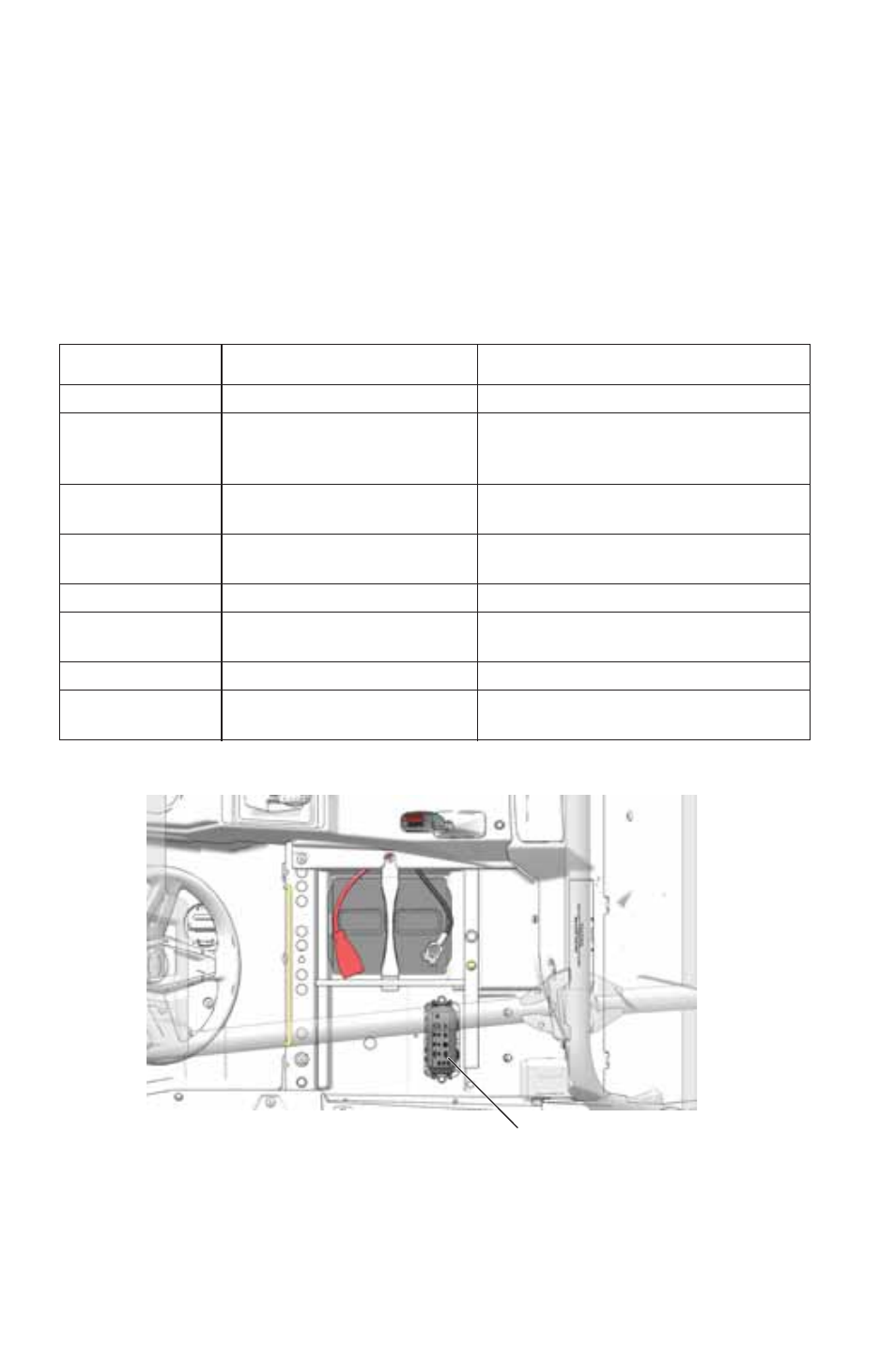 Maintenance, Fuse/relay center | Polaris 2016 RZR 900 User Manual | Page 102 / 160