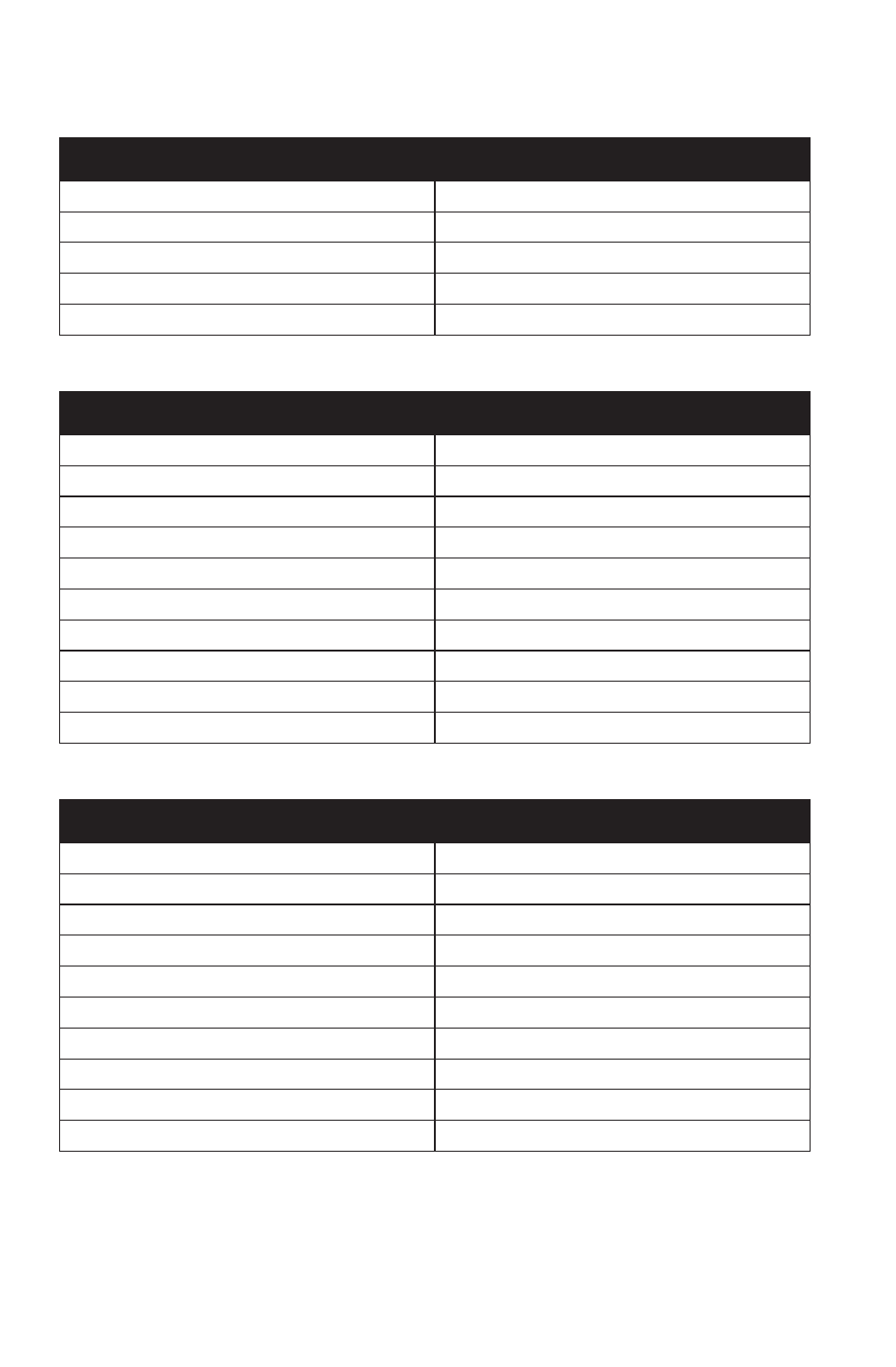 Troubleshooting | Polaris 2016 RZR 900 User Manual | Page 144 / 160