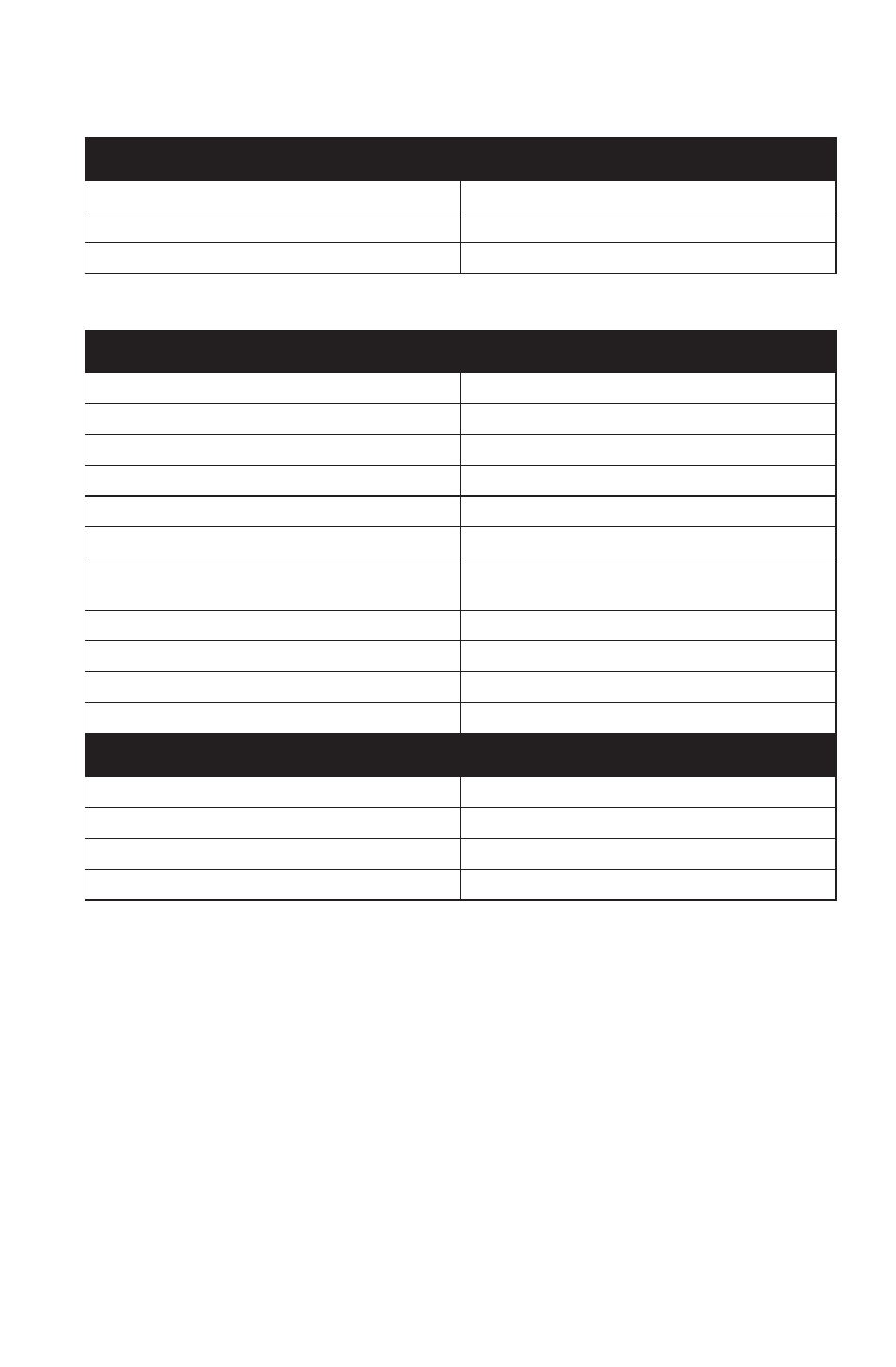 Troubleshooting | Polaris 2016 RZR 900 User Manual | Page 145 / 160