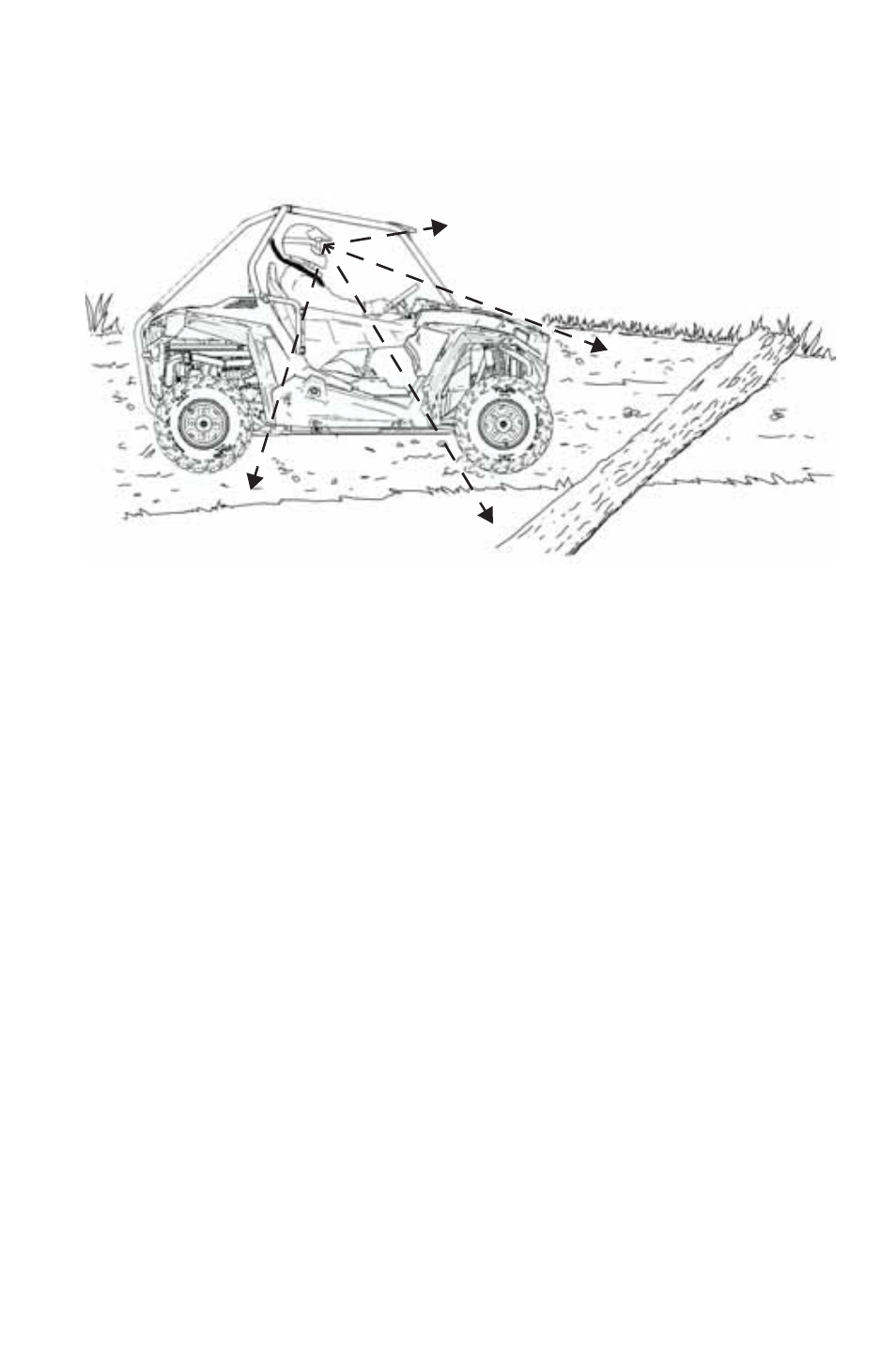 Operation, Driving over obstacles | Polaris 2016 RZR 900 User Manual | Page 65 / 160