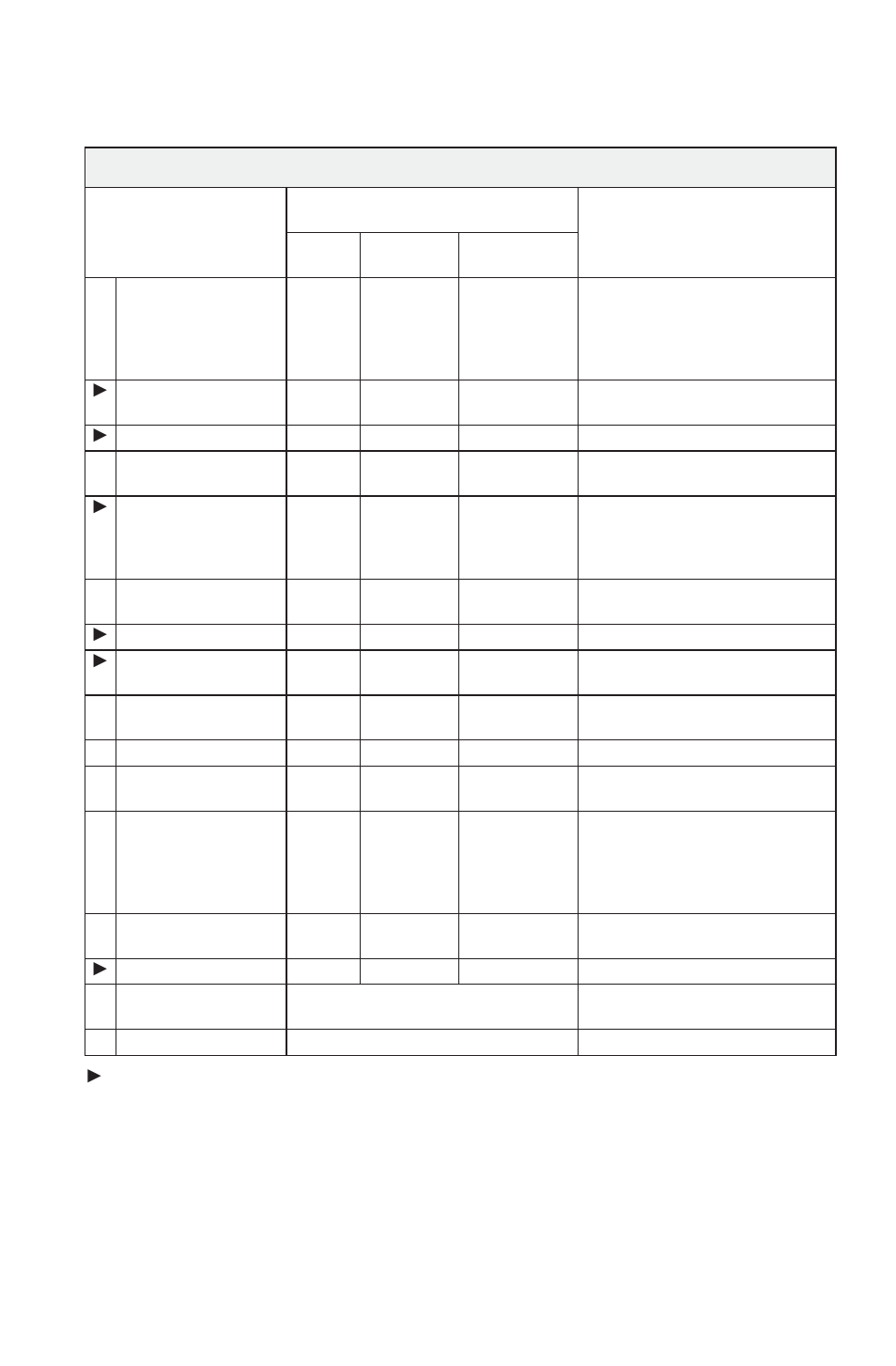 Maintenance, Periodic maintenance chart, Rzr s 1000 eps | Polaris 2016 RZR 900 User Manual | Page 89 / 160