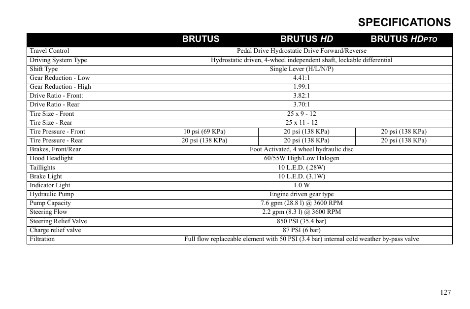 Specifications, Brutus brutus hd brutus hd | Polaris 2013 BRUTUS Owner's Manual User Manual | Page 128 / 142