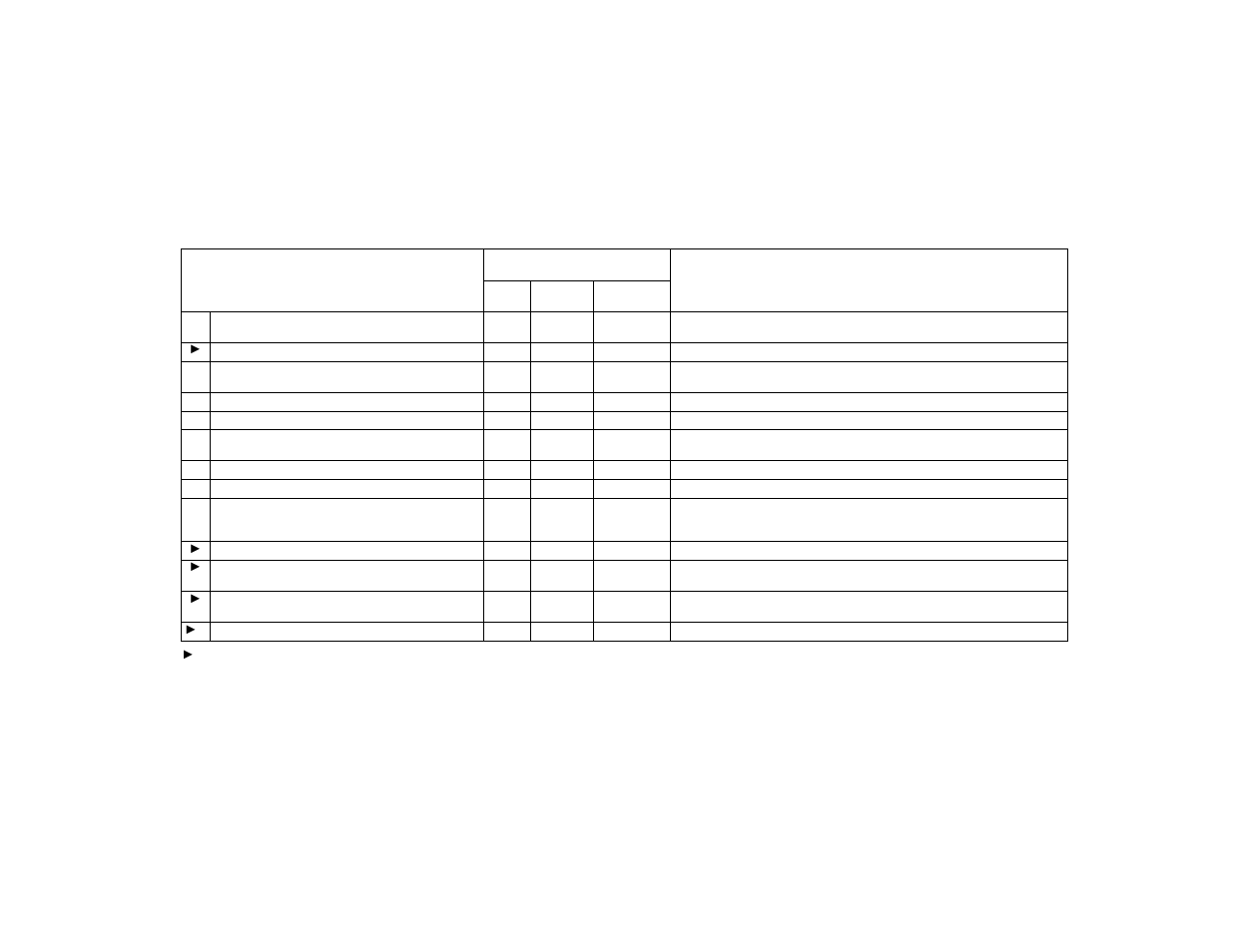 Maintenance, Periodic maintenance chart | Polaris 2013 BRUTUS Owner's Manual User Manual | Page 80 / 142