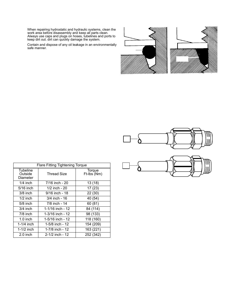 Hydraulic connection specifications, Straight thread o-ring fitting, Flared fitting | Polaris 2013 BRUTUS Accessory Snow Blade User Manual | Page 48 / 53