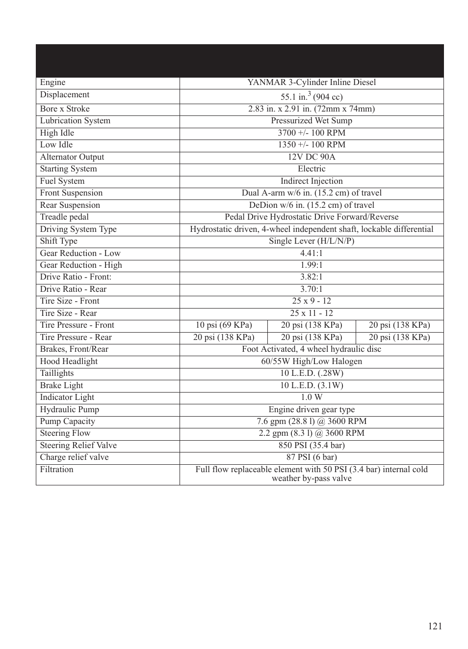 Specifications, Brutus brutus hd brutus hd | Polaris 2014 BRUTUS Owner's Manual User Manual | Page 123 / 136