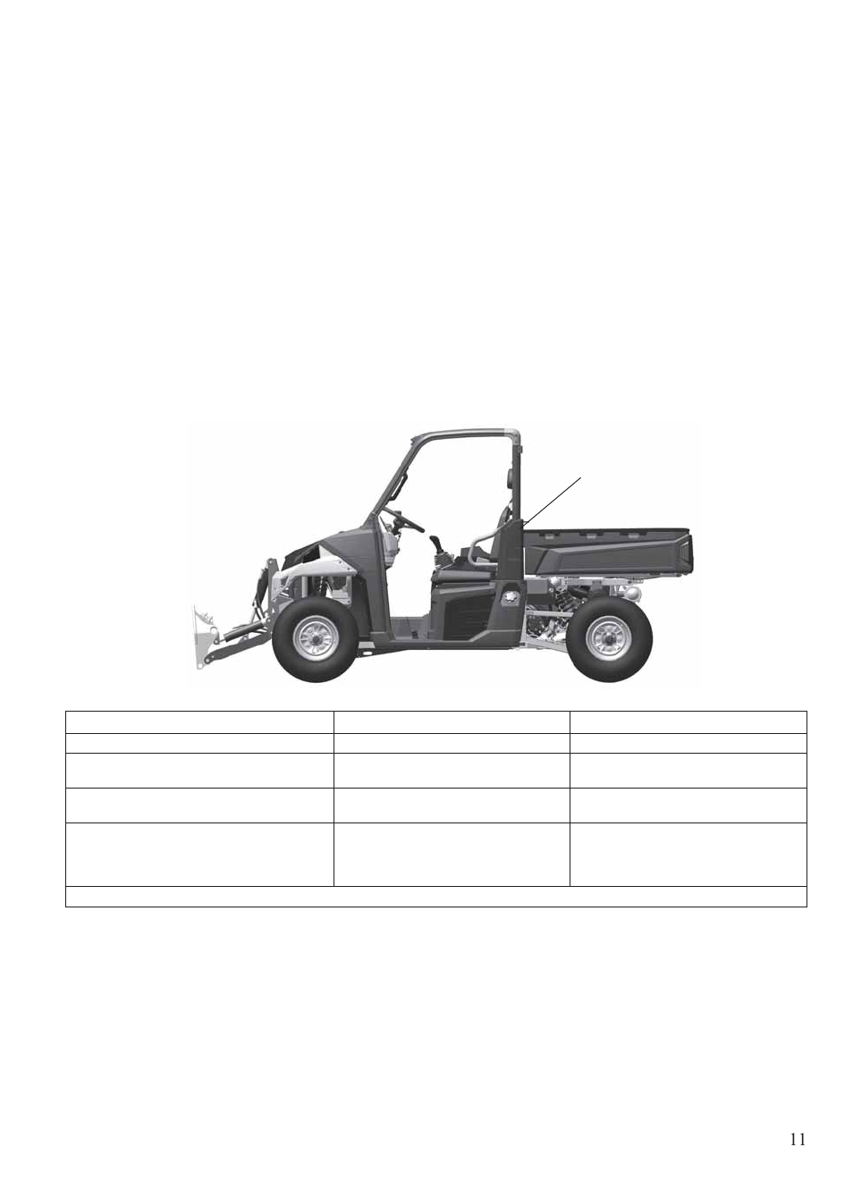 Safety, Safety labels and locations, Passenger/tire pressure warning | Polaris 2014 BRUTUS Owner's Manual User Manual | Page 13 / 136
