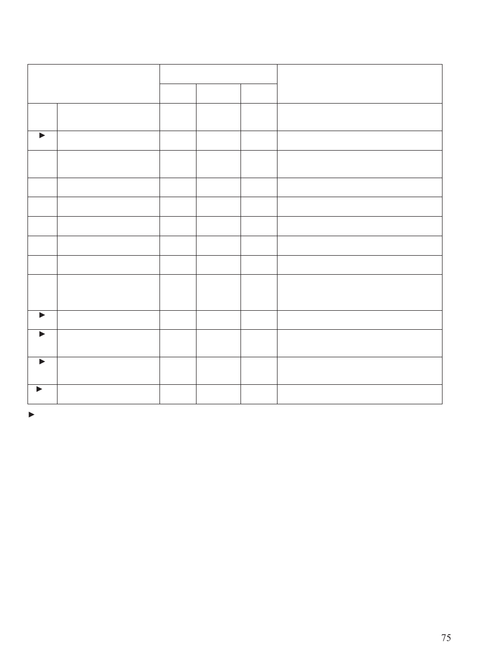 Maintenance, Periodic maintenance chart | Polaris 2014 BRUTUS Owner's Manual User Manual | Page 77 / 136