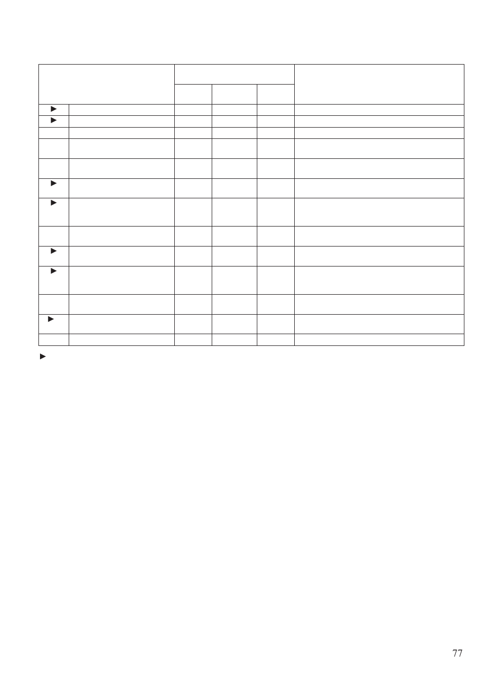Maintenance, Periodic maintenance chart | Polaris 2014 BRUTUS Owner's Manual User Manual | Page 79 / 136