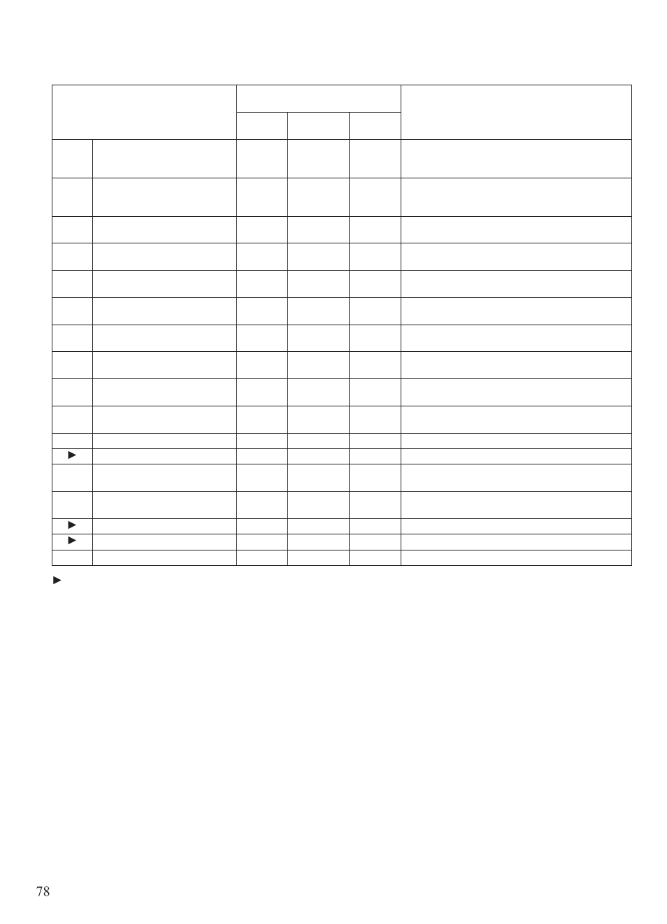 Maintenance, Periodic maintenance chart | Polaris 2014 BRUTUS Owner's Manual User Manual | Page 80 / 136