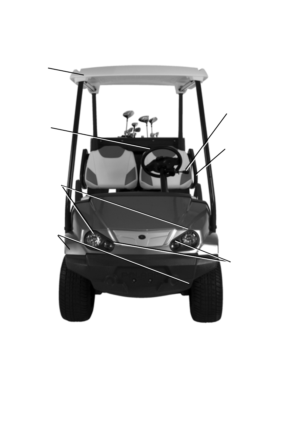 Features and controls, Component locations - breeze 4 passenger, Steering wheel | Polaris 2011 Breeze User Manual | Page 29 / 100