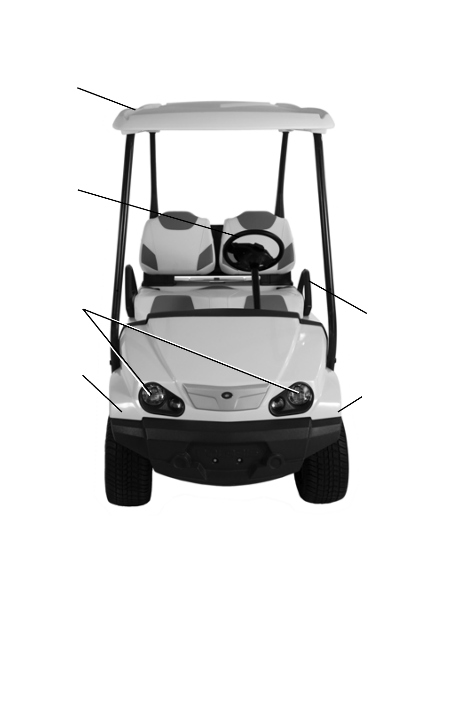 Features and controls, Component locations - breeze 2 passenger, Front view | Polaris 2011 Breeze User Manual | Page 33 / 100