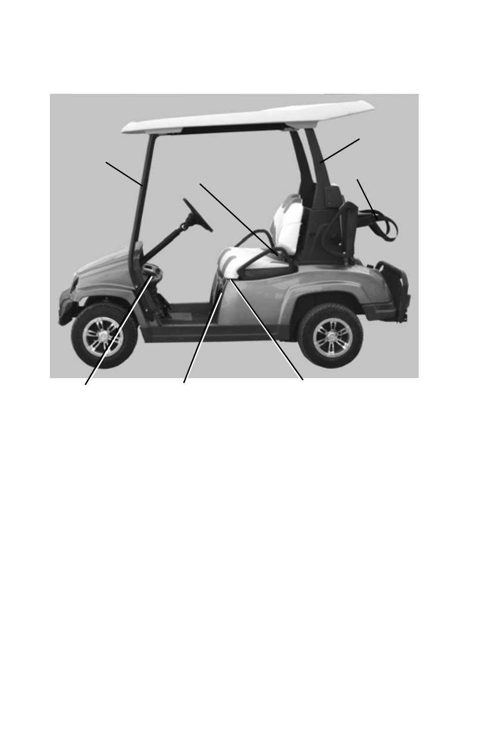 Features and controls, Component locations - breeze 4 passenger, A pillar | Polaris 2011 Breeze User Manual | Page 35 / 100