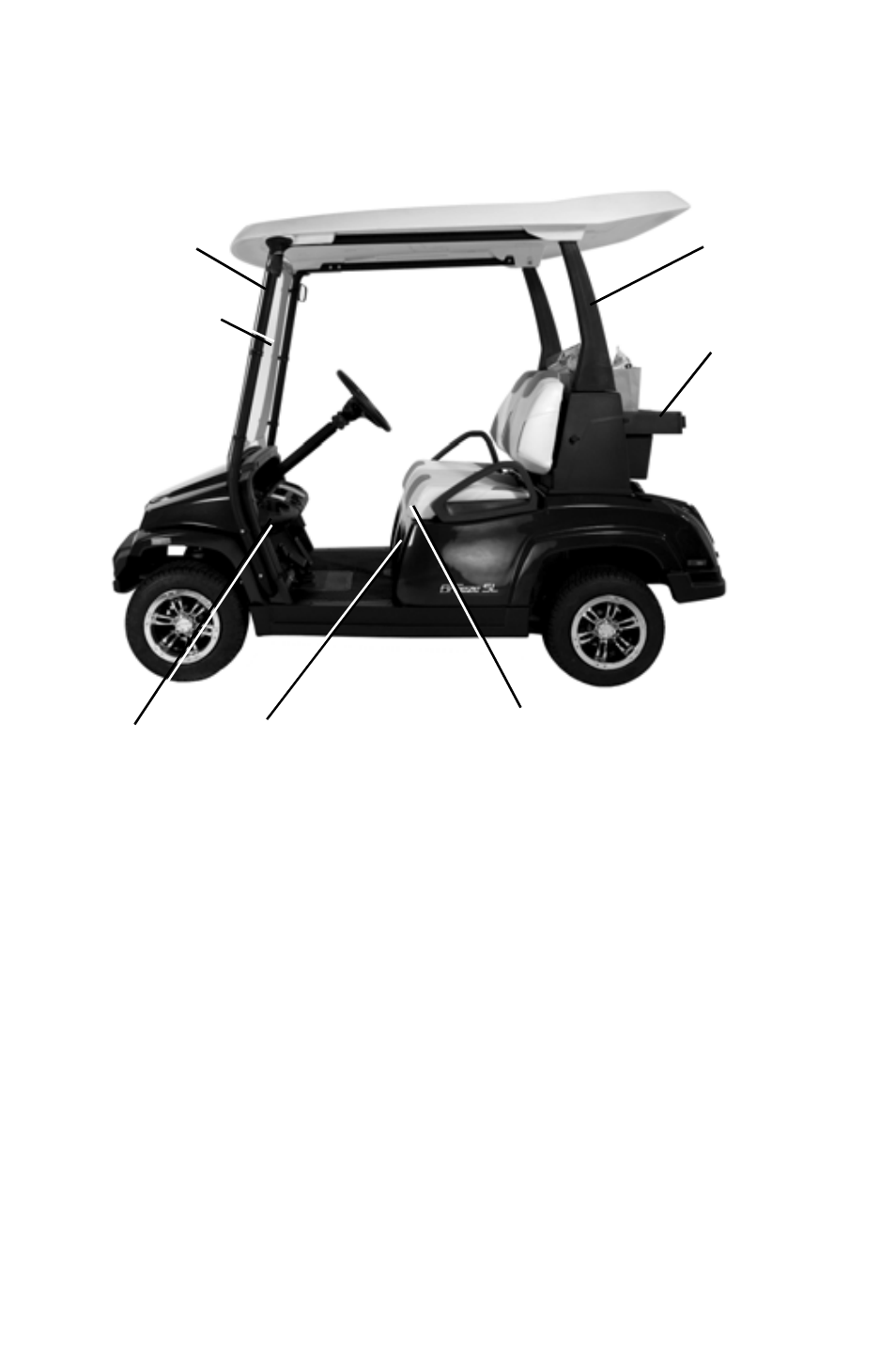 Features and controls, Component locations - breeze sl, Side view | Polaris 2011 Breeze User Manual | Page 36 / 100