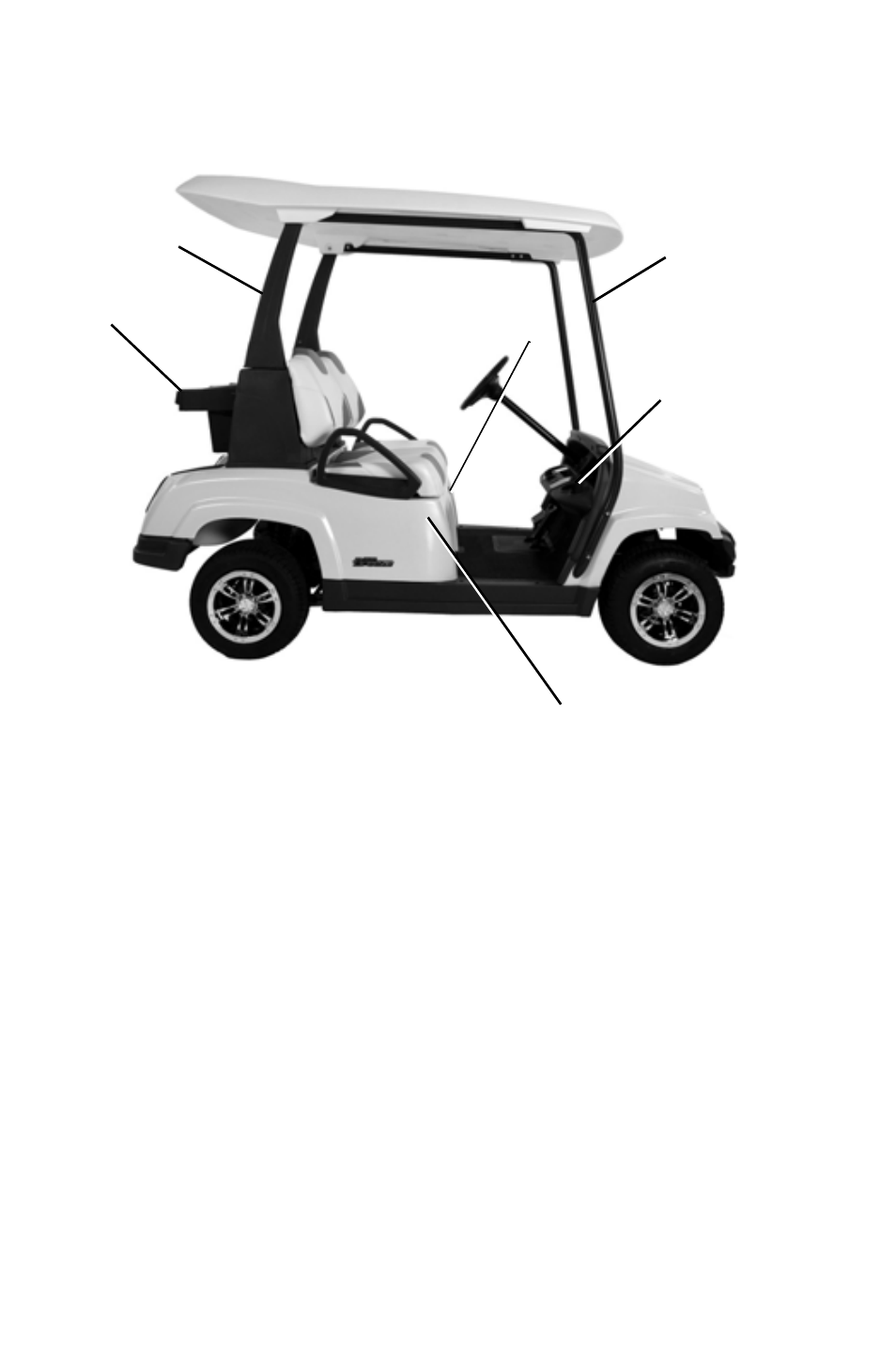 Features and controls, Component locations - breeze 2 passenger, Battery compartment (under seat) | Polaris 2011 Breeze User Manual | Page 37 / 100